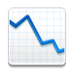 Chart Decreasing Emoji, Samsung style