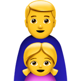 Family: Man, Girl Emoji, Apple style