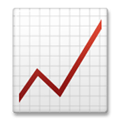 Chart Increasing Emoji, LG style