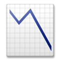 Chart Decreasing Emoji, LG style