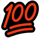 100 Emoji, Microsoft style