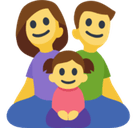 Family: Man, Woman, Girl Emoji, Facebook style