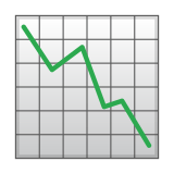 Chart Decreasing Emoji, Google style