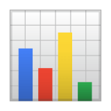 Bar Chart Emoji, Google style
