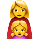 Family: Woman, Girl Emoji, Apple style