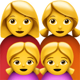 Family: Woman, Woman, Girl, Girl Emoji, Apple style