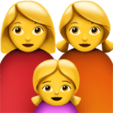 Family: Woman, Woman, Girl Emoji, Apple style
