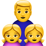 Family: Man, Girl, Girl Emoji, Apple style