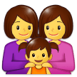 Family: Woman, Woman, Girl Emoji, Samsung style